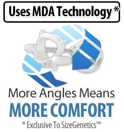 mdatechsizinggenetics