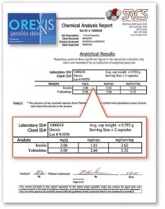 orexis-lab-report