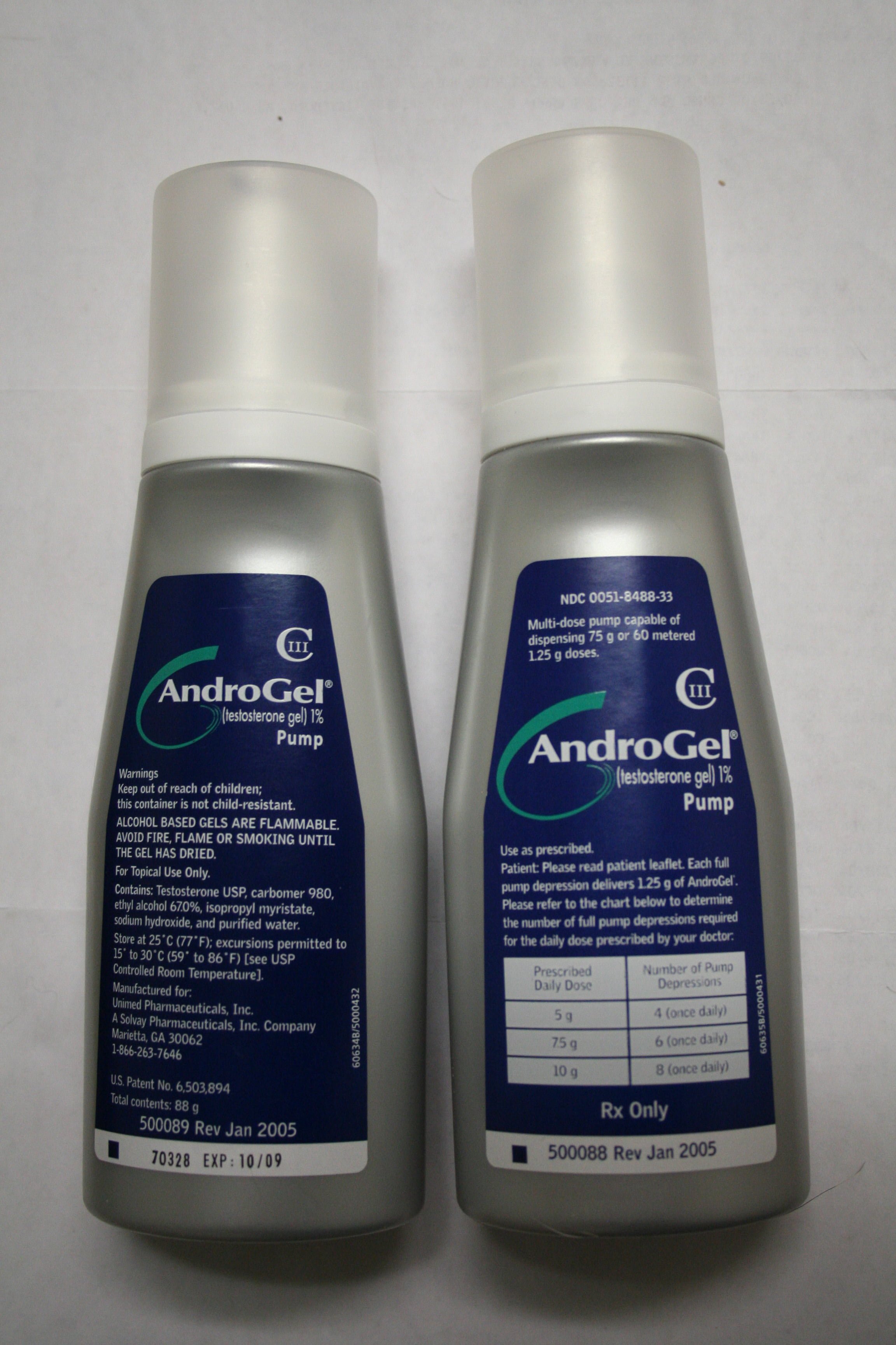 AndroGel Review